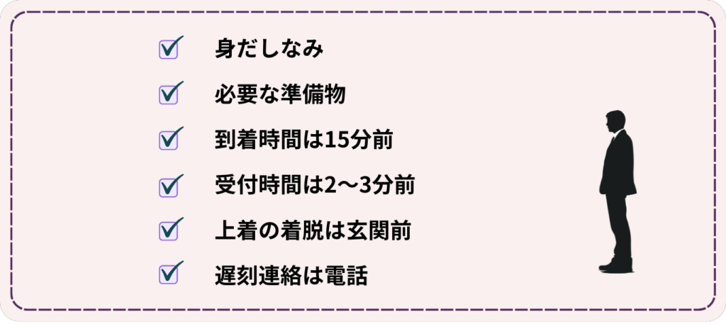 営業の挨拶前のチェックリスト